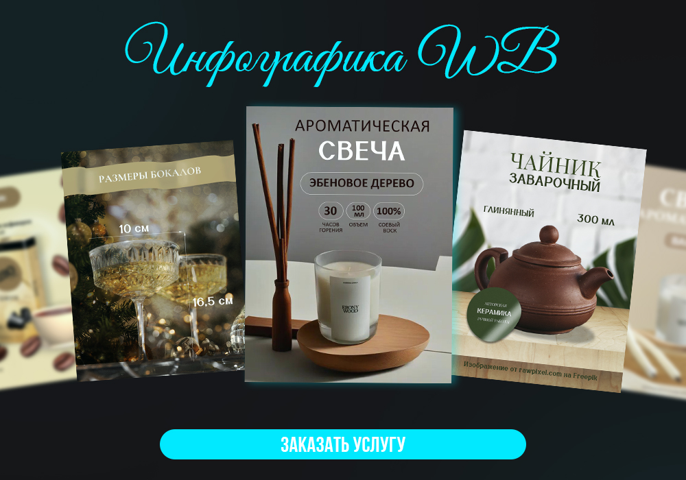Инфографика